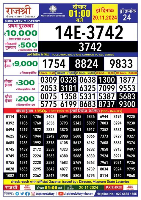 RAJSHREE 20 BUDH WEEKLY LOTTERY Dated 11 APRIL .